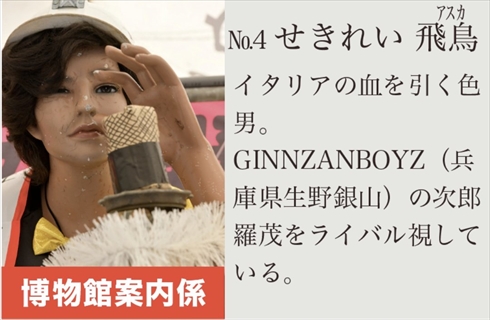 野田玉川鉱山の地下アイドル「マンガンボーイズ」の総選挙