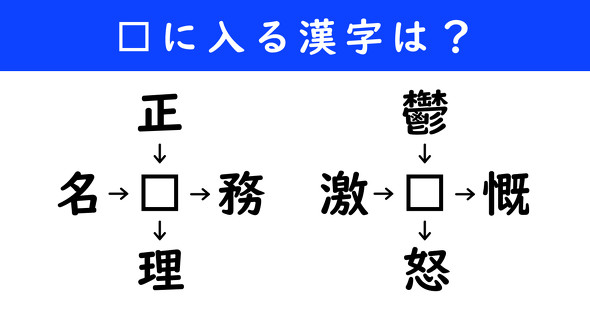 漢字パズル　和同開珎　二字熟語　穴埋め