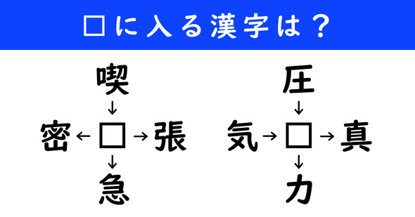 漢字パズル　和同開珎　二字熟語　穴埋め
