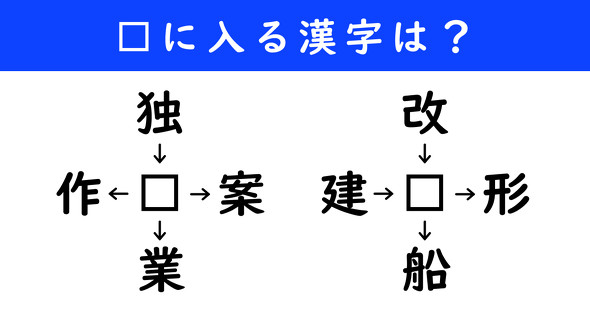 漢字パズル　和同開珎　二字熟語　穴埋め