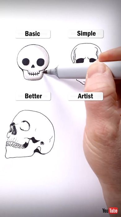 絵 描画 頭蓋骨 ドクロ アーティスト 描き方 比較
