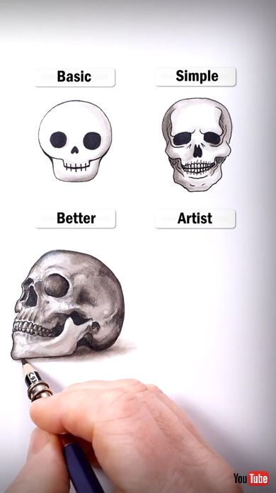 絵 描画 頭蓋骨 ドクロ アーティスト 描き方 比較