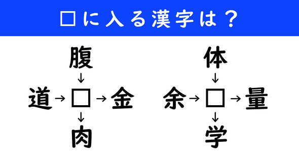 漢字パズル　和同開珎　二字熟語　穴埋め