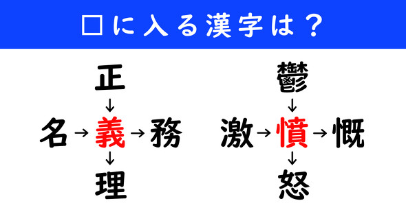 漢字パズル　和同開珎　二字熟語　穴埋め