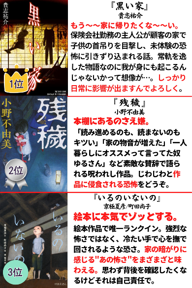 貴志祐介『黒い家』、小野不由美『残穢』、京極夏彦『いるのいないの』