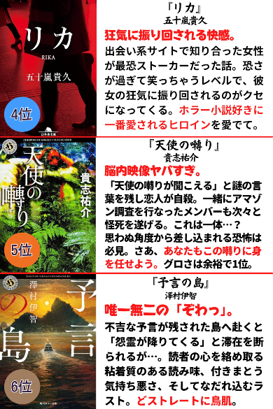 五十嵐貴久『リカ』、澤村伊智『予言の島』