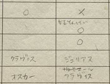 よく見ると書き込みを消した跡もうっすら見えて、やりこみが感じられます