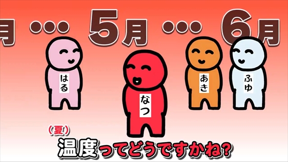 終わらない夏を表現したコント