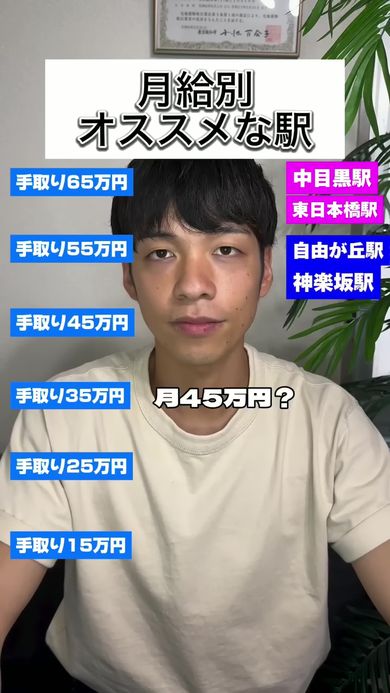 不動産関係者が月給別に東京都内のお勧めの駅を紹介