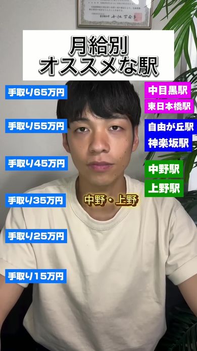 不動産関係者が月給別に東京都内のお勧めの駅を紹介