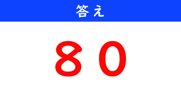 ねとらぼ　今日の計算