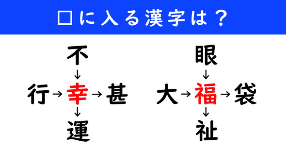 漢字パズル　和同開珎　二字熟語　穴埋め