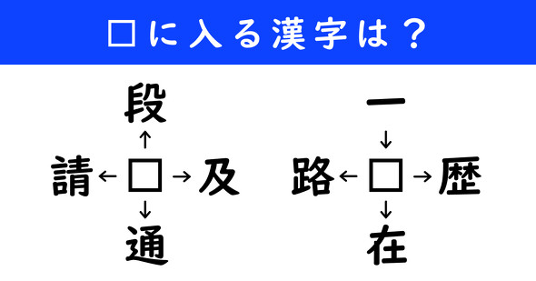 漢字パズル　和同開珎　二字熟語　穴埋め