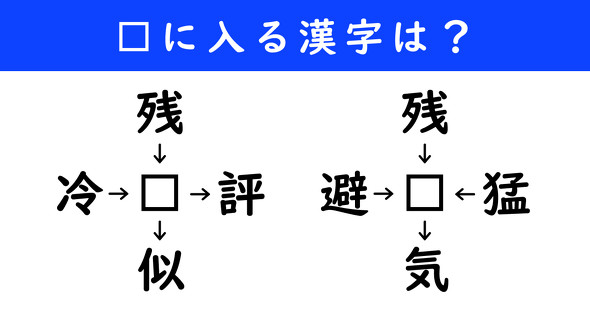 漢字パズル　和同開珎　二字熟語　穴埋め
