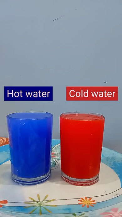 青い温水と赤い冷水