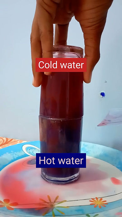 温水に冷水を重ねた結果