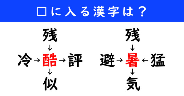 漢字パズル　和同開珎　二字熟語　穴埋め