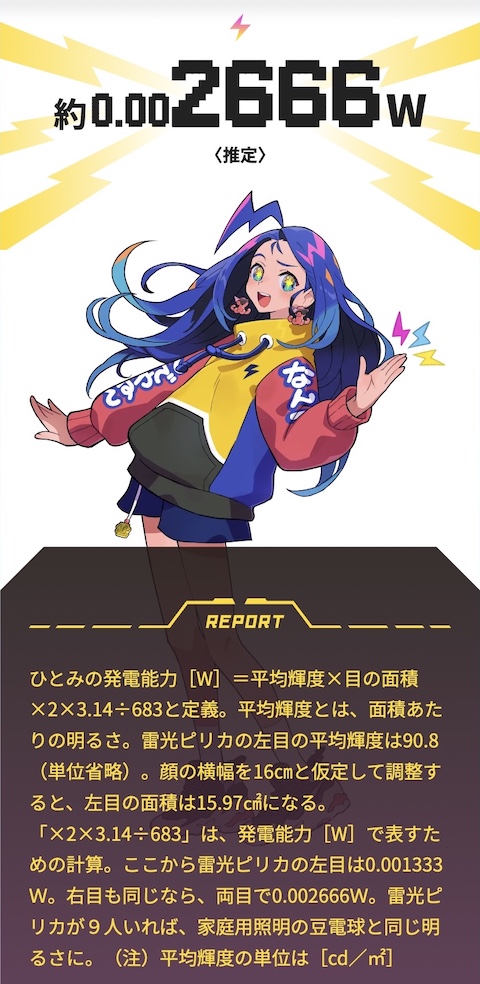 関西電力 瞳 キラメキ 電力調査 空想科学