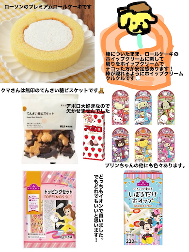 トッピング内容を紹介