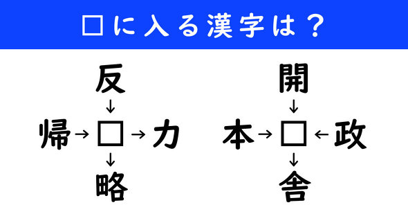 漢字パズル　和同開珎　二字熟語　穴埋め