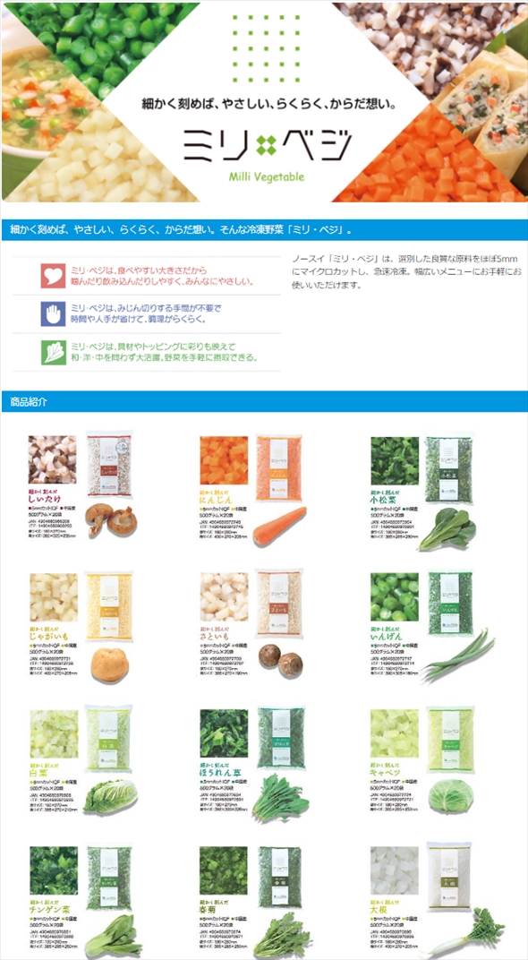 みじん切り冷凍野菜