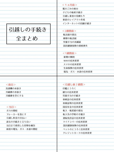 引越し手続きメモ