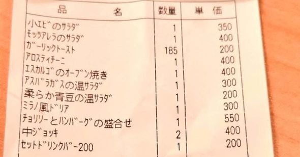 サイゼリヤで4万円