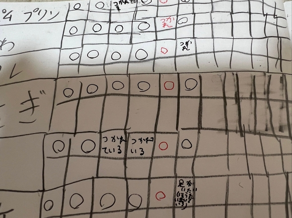 ぬいぐるみ 子育て おままごと