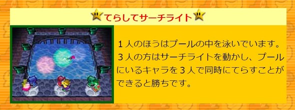 マリオパーティ