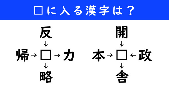 漢字パズル　和同開珎　二字熟語　穴埋め