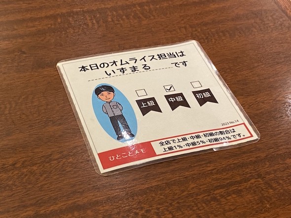 いずまるさんありがとう