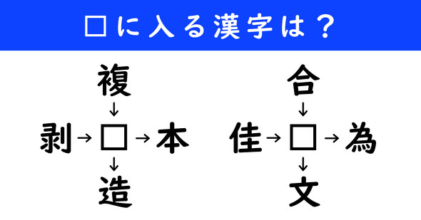 漢字パズル　和同開珎　二字熟語　穴埋め