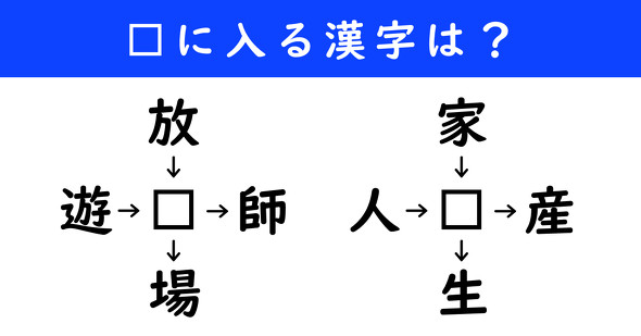 漢字パズル　和同開珎　二字熟語　穴埋め