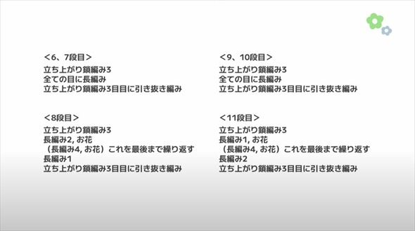 毛糸でお花をたっぷり編んでいくと
