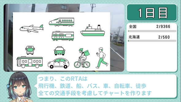 駅メモ全駅アクセスRTA