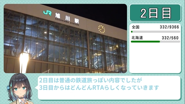 駅メモ全駅アクセスRTA