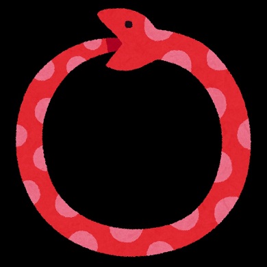 いらすとやのウロボロス