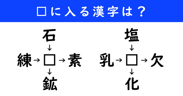 漢字パズル　和同開珎　二字熟語　穴埋め