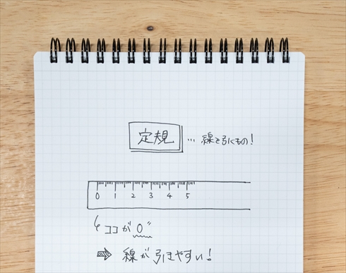 定規とものさしの違い