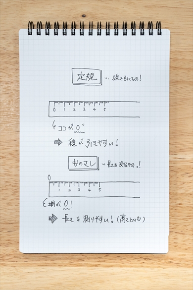 定規とものさしの違い