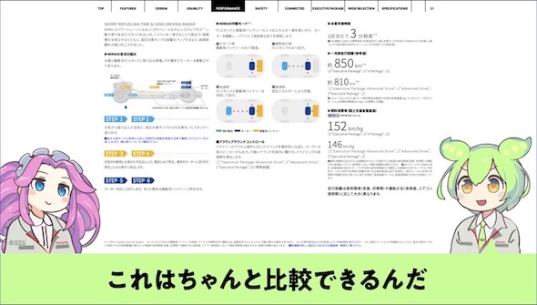 トヨタ自動車 トヨタイムズ ずんだもん