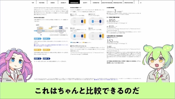 トヨタ自動車 トヨタイムズ ずんだもん