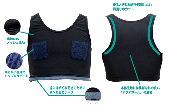 メンズスポーツブラ