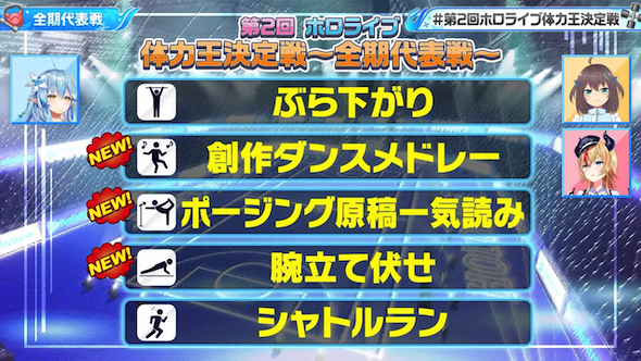 ホロライブ 体力王決定戦