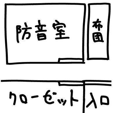 防音室 隙間