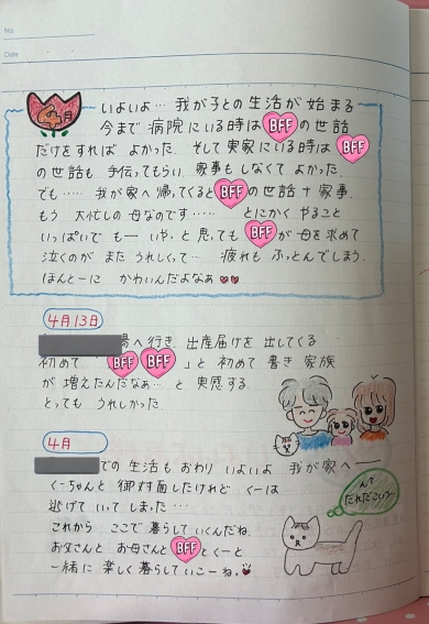 育児ノートの中身