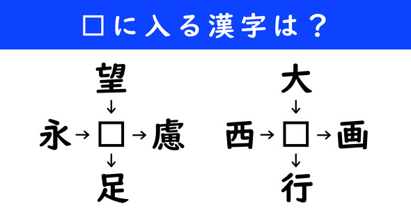 漢字パズル　和同開珎　二字熟語　穴埋め