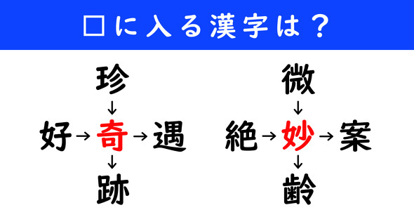 漢字パズル　和同開珎　二字熟語　穴埋め