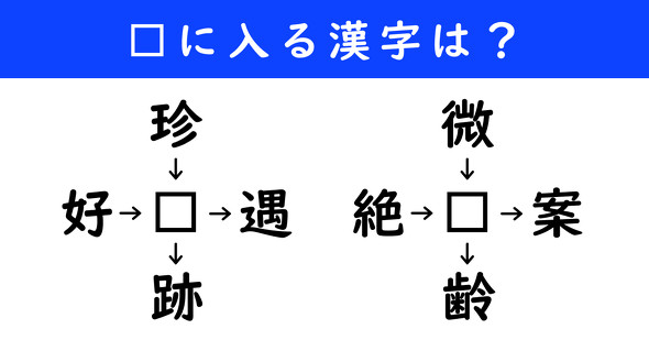 漢字パズル　和同開珎　二字熟語　穴埋め