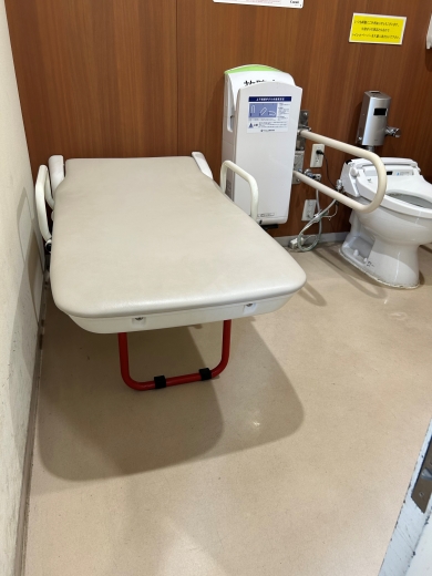 今日一番困ったこと、多目的トイレのマナー違反